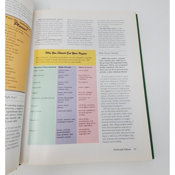 VINTAGE COOKBOOK LOT COOKING LIGHT 1994 1995 1996 OXMOOR HOUSE HARDCOVER RECIPES - Picture 14 of 14